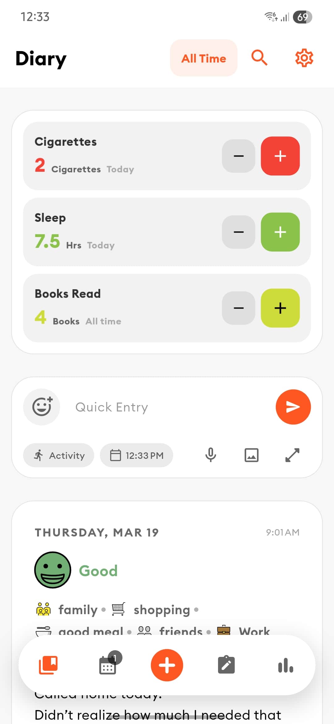 Habit counters
